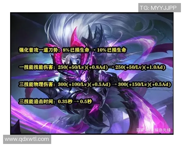 从零起步到巅峰王者荣耀个人能力全面提升指南